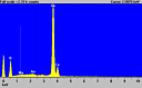 EDS spectrum